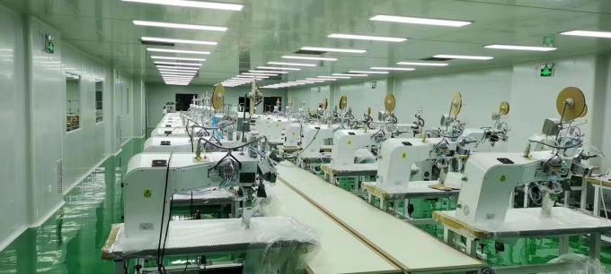 kasus perusahaan terbaru tentang Industri Topeng Medis  4